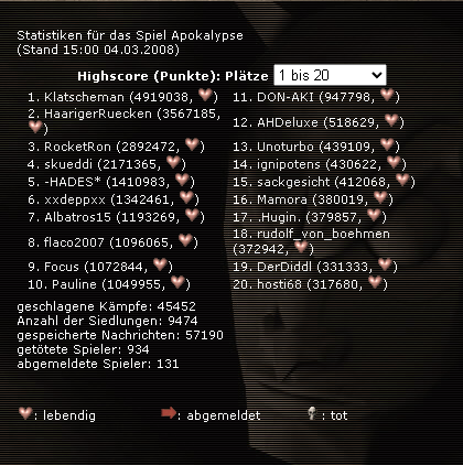 2008-apokalypse