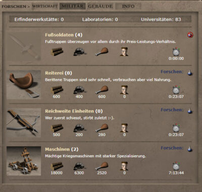 LOFD Forschung Militär