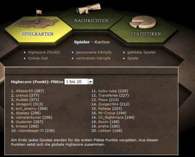 LOFD Spielzentrale Statistik